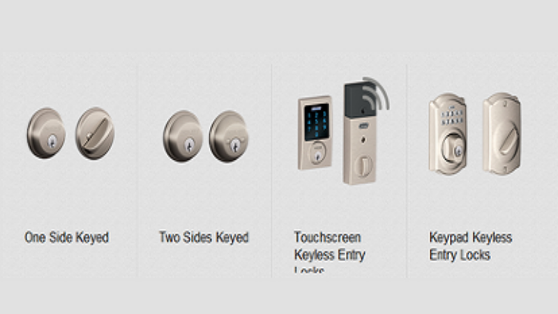 Checking into Different Residential Locking Solutions