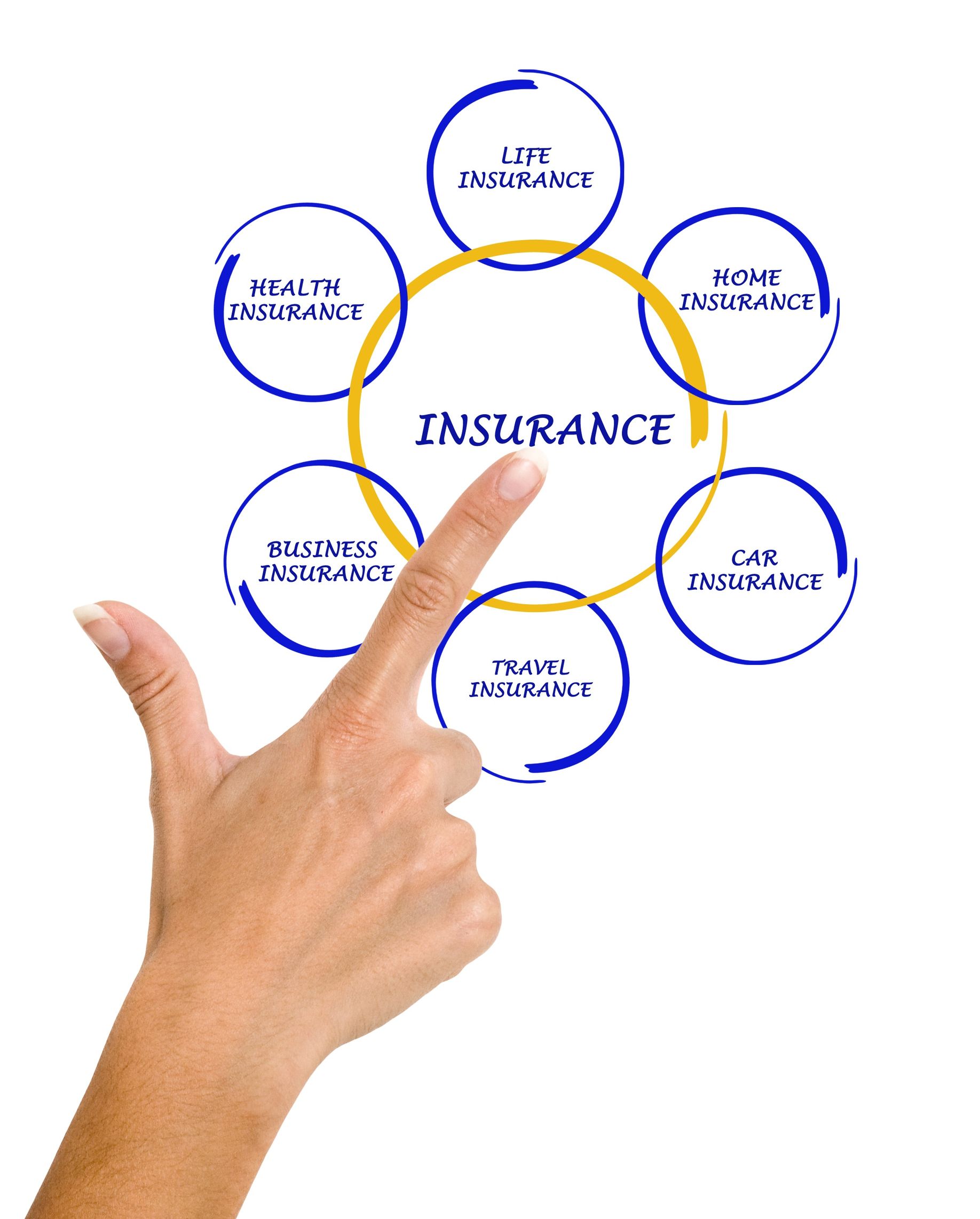 What Is Available Through A Personal Insurance Company In Cleburne?
