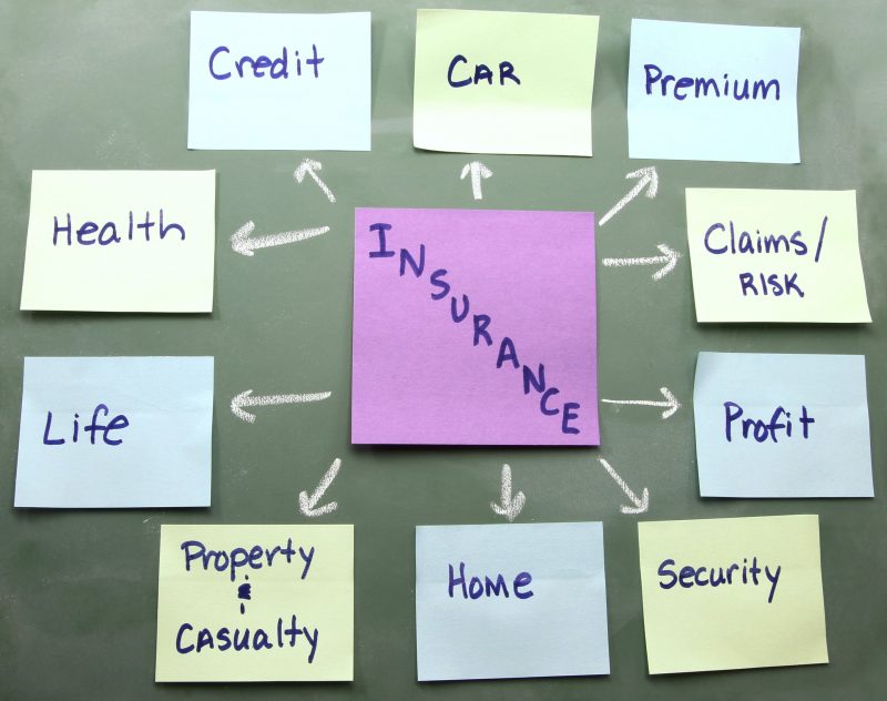 Protect Yourself with Insurance Policies in Rancho Cucamonga CA