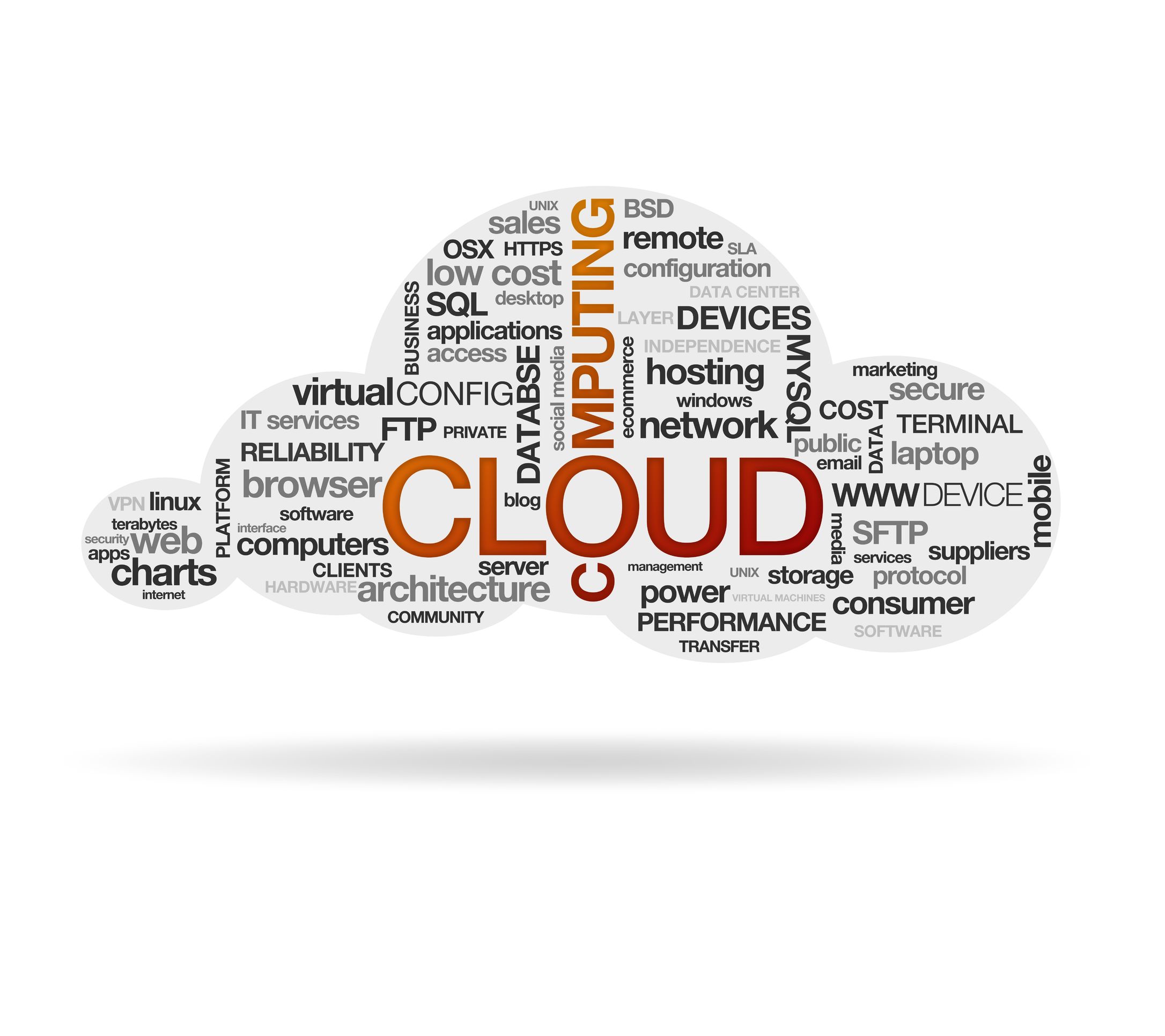 What Is a Colocation Data Center? Colocation Facilities Guide
