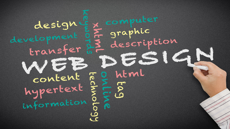 Attention Surprise Arizona Residents: 5 Benefits of Web Design