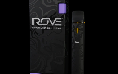 THC Vapes Rise: A Contemporary Approach to Cannabis Consumption