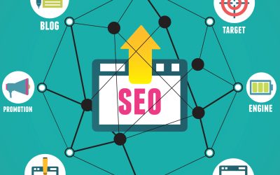 How SEO For Small Businesses In Chicago, IL, Can Boost The Local Economy