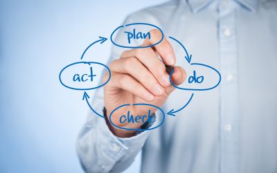 Leading with Intelligence: How ServOnn is Powering the Next Era of Smart Facility Management