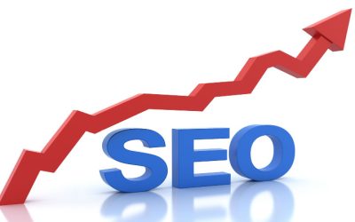 Partnering with a digital marketing agency in Fort Myers, FL: A key to success