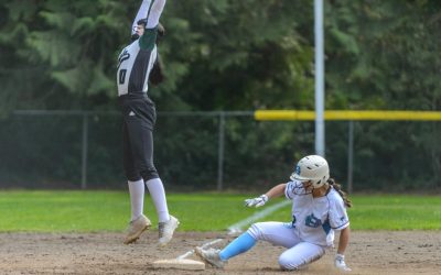 How Can Baseball Players Tell the Difference Between Real Recruiting Interest and a Camp Invitation?